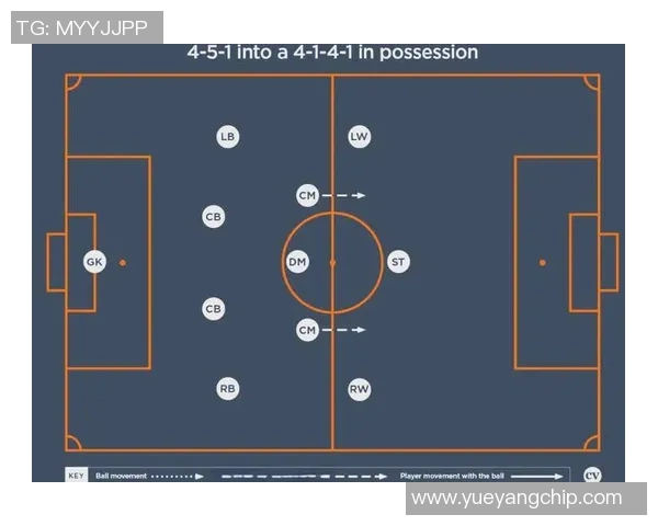 布兰与桑内斯的激烈对决揭示足球战术的新趋势与未来发展 布兰与桑内斯的激烈对决揭示足球战术的新趋势与未来发展