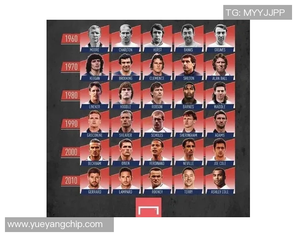 楚阿梅尼的成长之路与未来展望：从青涩少年到足球场上的璀璨明星