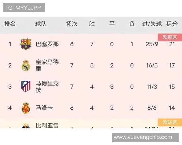 皇马与马竞对决深度解析战术布局与球员表现