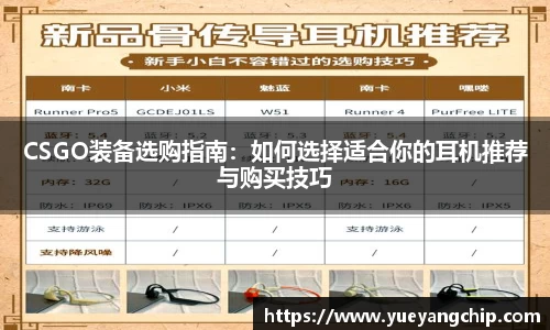 CSGO装备选购指南：如何选择适合你的耳机推荐与购买技巧