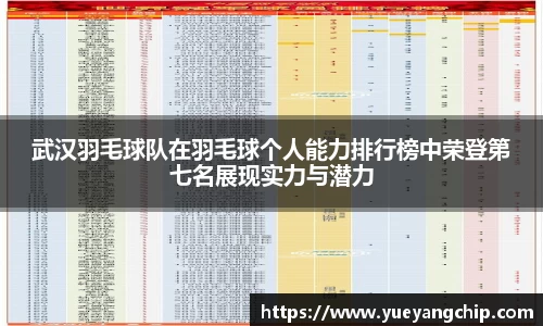 武汉羽毛球队在羽毛球个人能力排行榜中荣登第七名展现实力与潜力