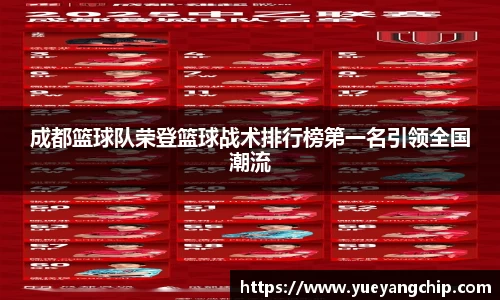 成都篮球队荣登篮球战术排行榜第一名引领全国潮流